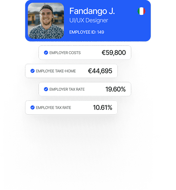 Hero Section Graphic Mobile