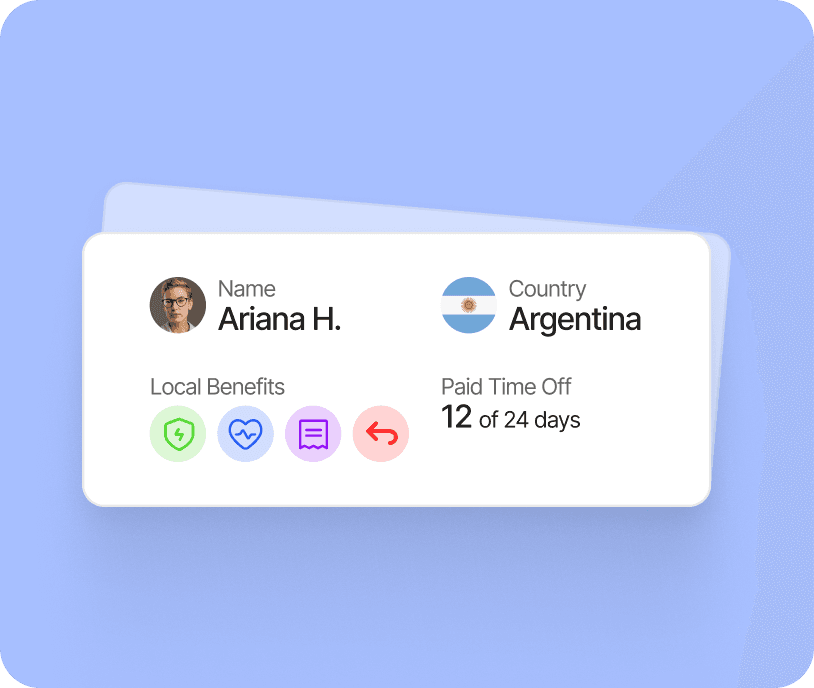 Global Benefits Administration