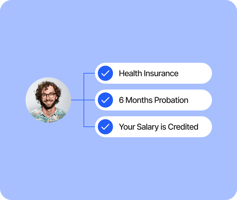 Compliance Guaranteed